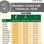 SASSA May 2026 payment dates