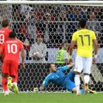 Players with most penalties in football history including Cristiano Ronaldo and Lionel Messi